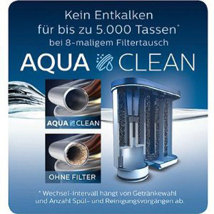 Kaffeevollautomat Test AquaClean